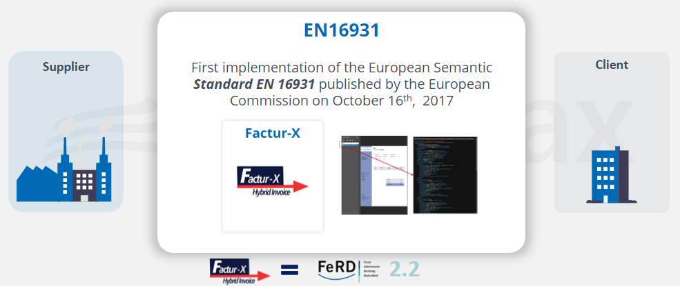 European Semantic EN16931 and implmentation of Factur-X 