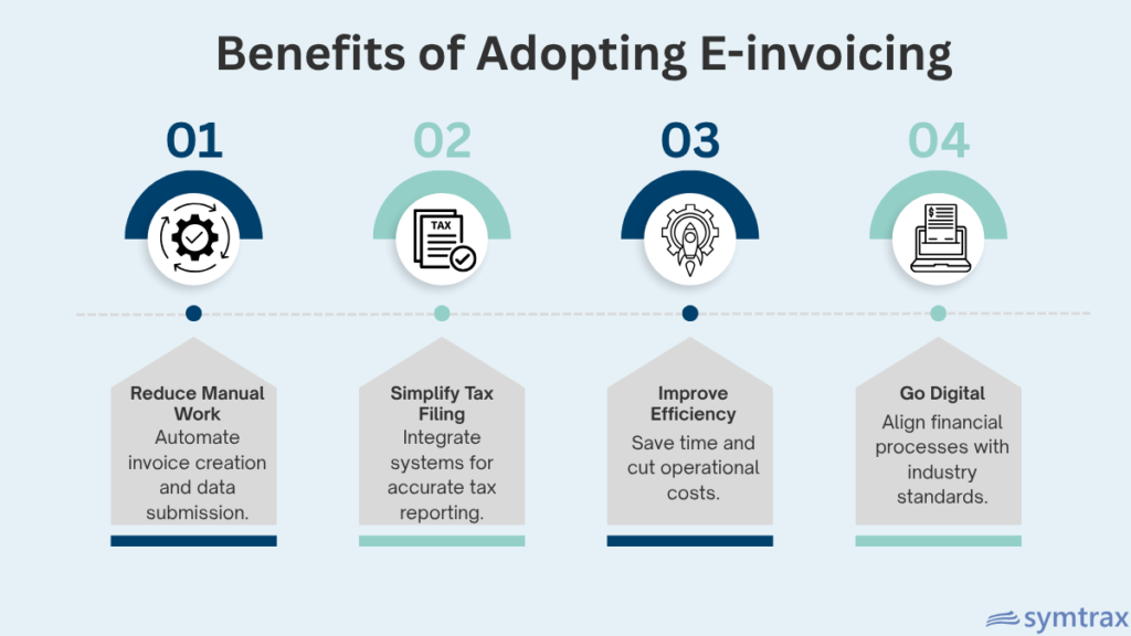 Benefits of e-invoicing