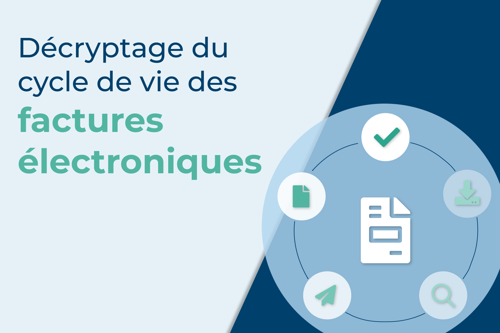 cycle-de-vie-factures-electroniques