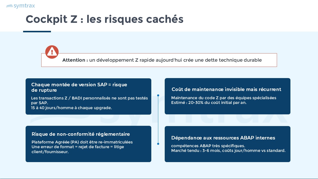 risques cockpit z solution facturation électronique 