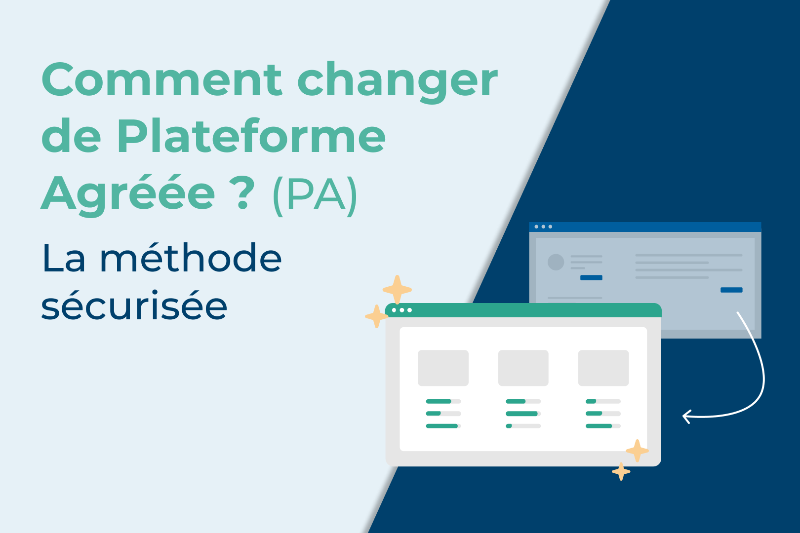 changer de plateforme agréée