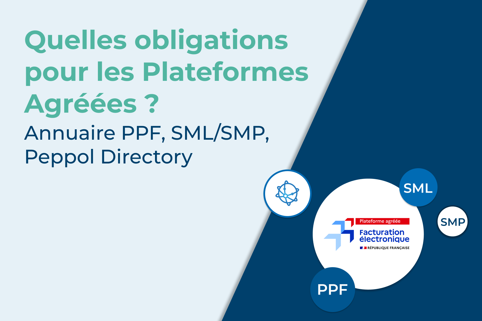 synchronisation-peppol-annuaire-sml-smp