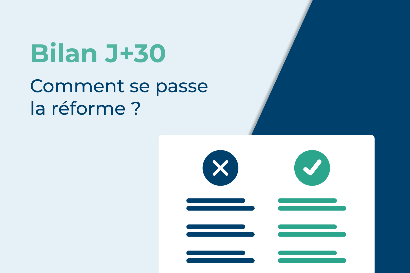 reforme-facturation-electronique-france-quel-bilan